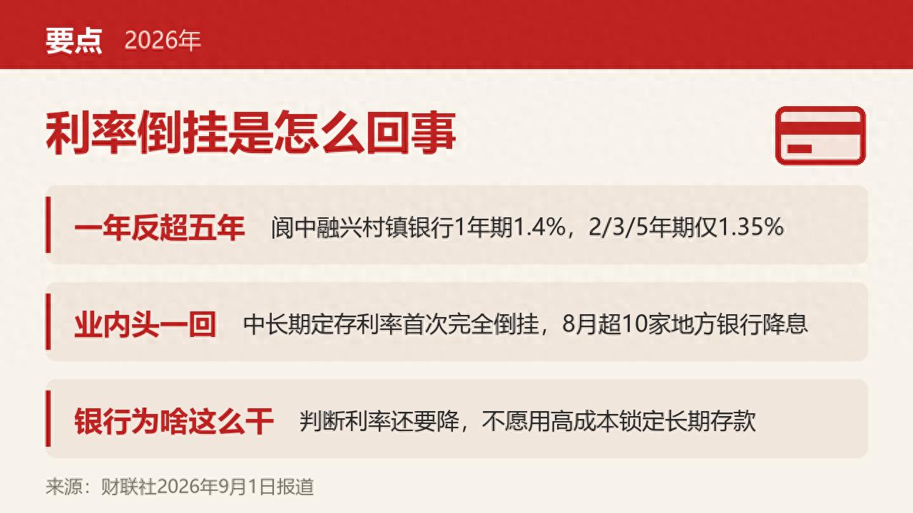 存5年3年2年利息不如存1年，存五年和存三年哪个好