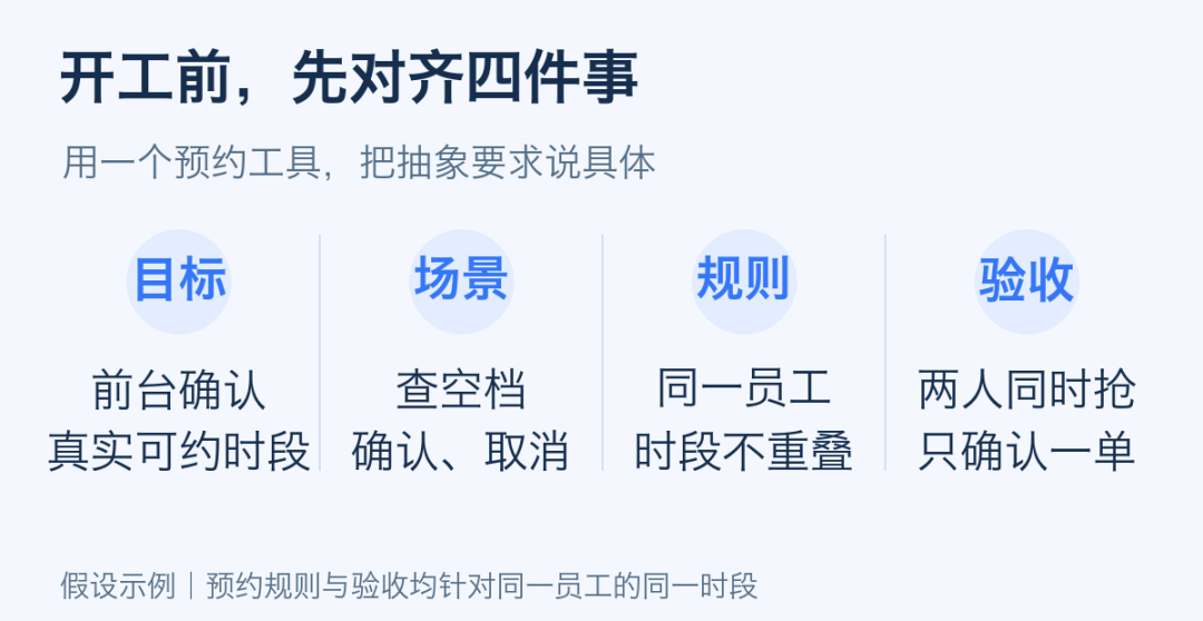 用 AI 做项目， 怎么避免“屎上雕花”？