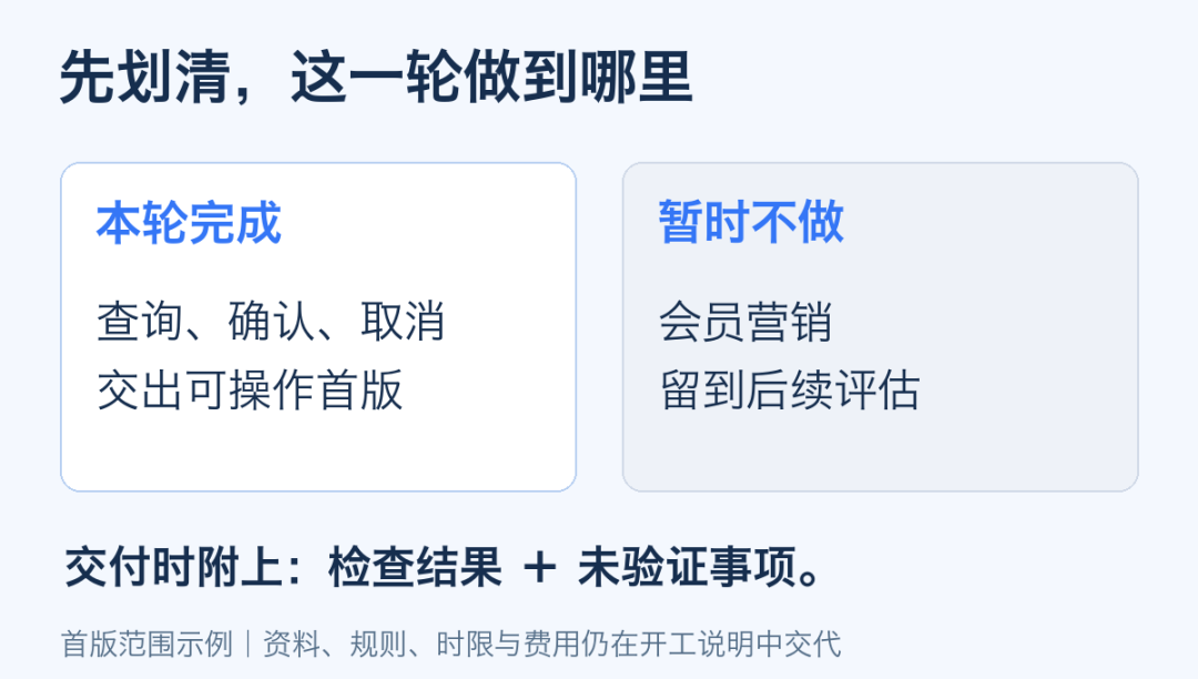 用 AI 做项目， 怎么避免“屎上雕花”？