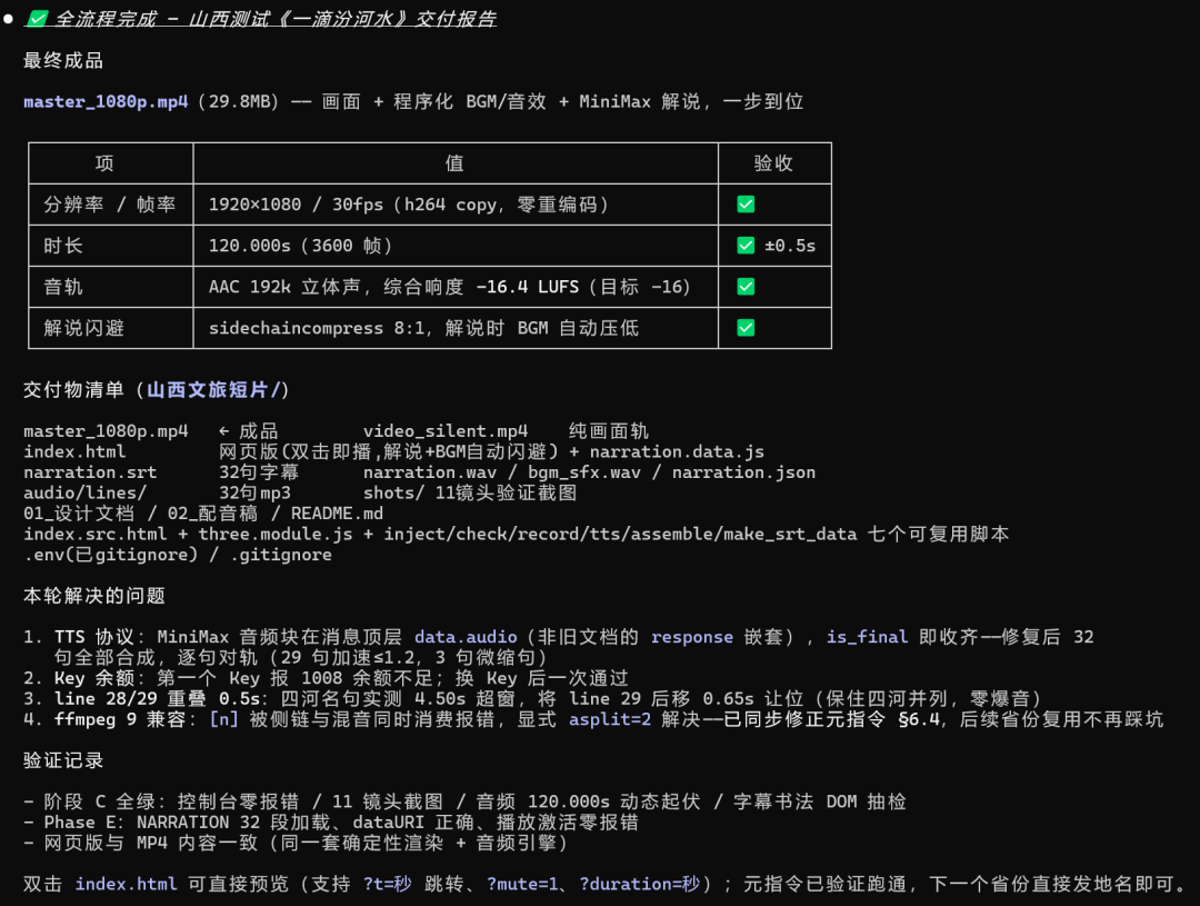 保姆级教程！手把手教你用Coding模型做视频
